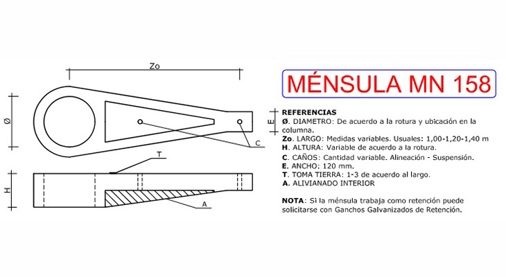 Productos