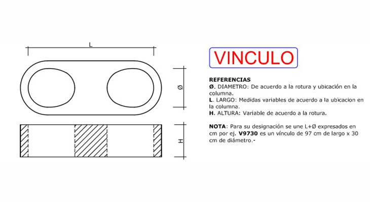 Productos